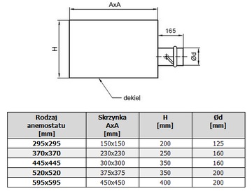 НАЗНАЧЕНИЕ КОРОБКА ДЛЯ АНЕМОСТАТА NCD-S/ HB 595x595