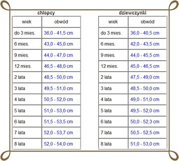 ЗИМНИЙ КОМПЛЕКТ шапка и шарф из пряжи 41-43.