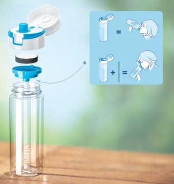 Фильтровальный вкладыш Brita MicroDisc 3 шт.