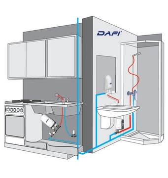 Проточный водонагреватель Дафи 3.7