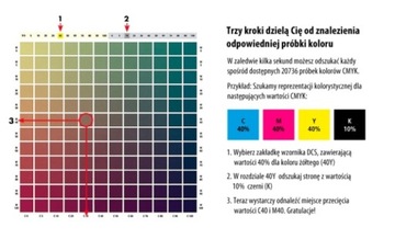 CMYK - Мини-альбом с образцами DCS Book с покрытием