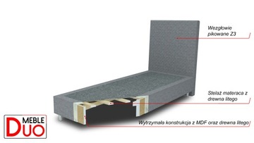 ОТЕЛЬНАЯ КРОВАТЬ LUXOR PREMIUM Z3 160x200 ПРОИЗВОДИТЕЛЬ