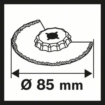 BOSCH BRZESZCZOT SEGMENT ACZ 85RT3 CT HM STARLOCK