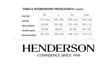 HENDERSON Red Line Bokserki męskie Białe M