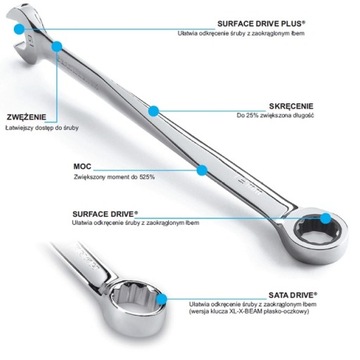 SATA 40290 Комбинированный ключ XL X-Beam, 17 мм