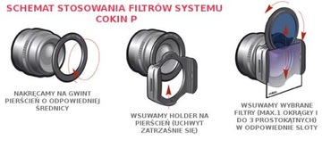 HOLDER UCHWYT SLIM SZEROKOKĄTNY do FILTRÓW COKIN P