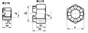 Низкая корончатая гайка M27 DIN 937