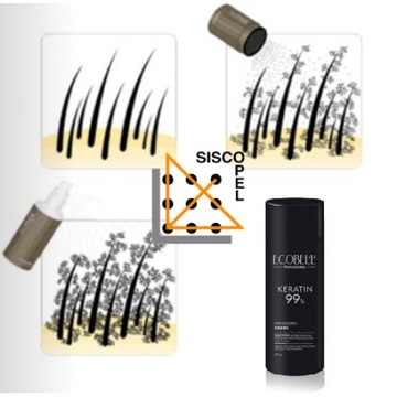 Ecobell 28G Выпадение волос Облысение Утолщение