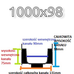 ЛИНЕЙНЫЙ ДРЕНАЖ 1м х 13см с решеткой ПП B125 12т ЗОЛА 1м высота 10см