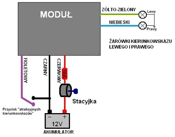 КОМФОРТНЫЙ МОДУЛЬ ПОВОРОТОВ 1x= 2-7x КОНТРОЛЛЕР