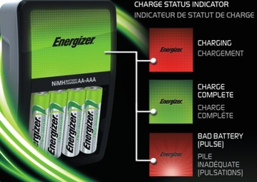 ŁADOWARKA BATERII AA AAA + 4x AKUMULATORKI 2000mAh R6 AA ENERGIZER MAXI