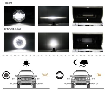 FOG DUO LIGHT СВЕТОДИОДНЫЕ ДНЕВНЫЕ ХОДОВЫЕ ОГНИ 4 ДЮЙМА