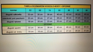 NOWOŚĆ EXCLUSIVE UBRANKO /CHRZTU /OKAZJE/ 74 INNE