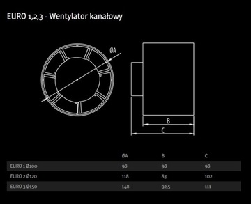 Вентилятор канальный Доспель 007-0051 100 мм