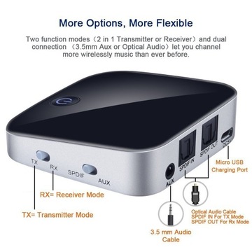 Адаптер Bluetooth ПЕРЕДАТЧИК ПРИЕМНИК Toslink AptX