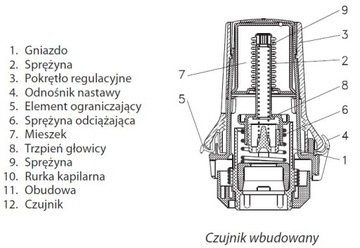 GŁOWICA TERMOSTATYCZNA RAW 5115 CLICK DANFOSS