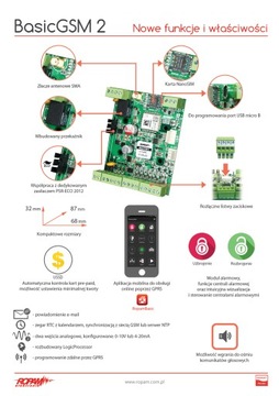 СИГНАЛИЗАЦИЯ SATEL INTEGRA-32 LCD с GSM, SMS, ANDROID