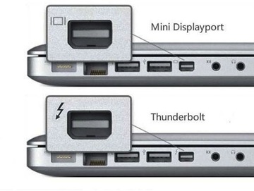 Mini DisplayPort — адаптер HDMI Mac PC Thunderbolt