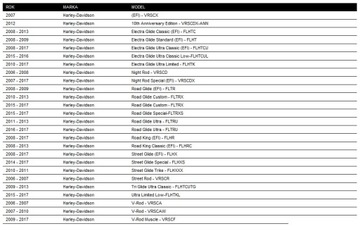 HARLEY ELECTRA ROAD KING KLOCKI HAMULCOWE 08-22