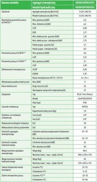 Воздушный тепловой насос Samsung EHS SPLIT 6 кВт