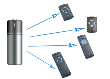 Батарея для пульта дистанционного управления Hormann HSM4 HS1 HS4 HSS4 HS2(4)