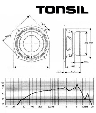 СРЕДНИЙ/НИЗКИЙ СПИКЕР TONSIL GDN 13/50/1