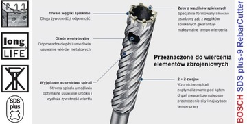 СВЕРЛО ДЛЯ РЕЗКИ АРМОНЫ SDS-PLUS-9 28x120x300 BOSCH