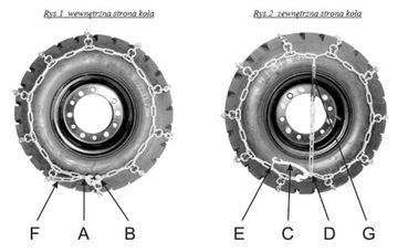 ЦЕПЬ СНАРЯЖАЮЩАЯ 16,9х34 10ММ 2шт.