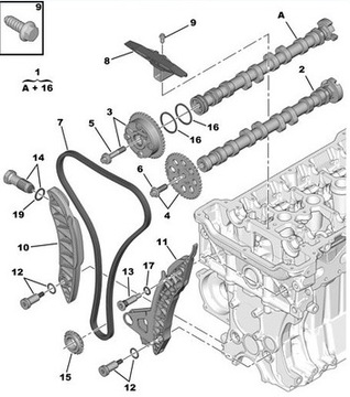 ROZRZĄD ŁAŃCUCH CITROEN PEUGEOT 1.6 HTP THP