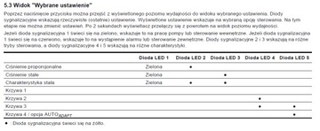 Насос центрального отопления GRUNDFOS UPM3 25/60 180 по036 AUTO 25/70