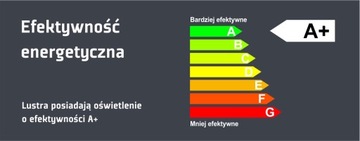 Зеркало со светодиодной подсветкой NE 120x80 см ECOLight ALU