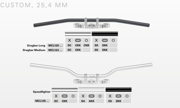 СТАЛЬНОЙ РУЛЬ TRW ZF, 25,4 ММ, ШИРОКИЙ ГЛЯНЦЕВЫЙ ХРОМ ROADSTAR