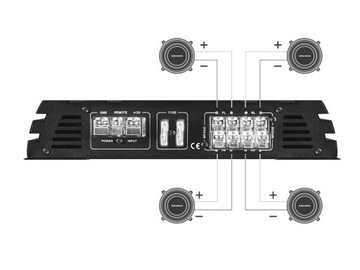 Усилитель Crunch GPX-1000.4 4 канала Зелена Гура