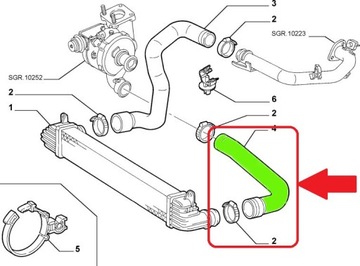 PŘÍVOD TURBO INTERCOOLER LANCIA THESIS 2.4 JTD