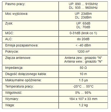 Расширитель диапазона GSM-СИГНАЛА 1200 м + антенна