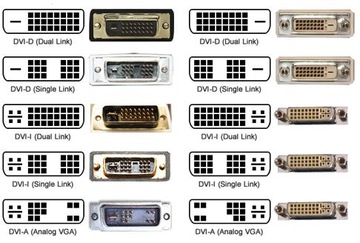 Кабель DVI A-VGA длиной 2 м с сальниками 2 м