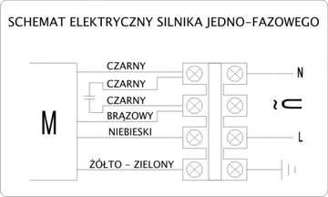 Промышленный вытяжной вентилятор OLVENT 250