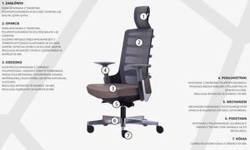 Fotel SPINELLY Z ZAGŁÓWKIEM black ergonomiczny