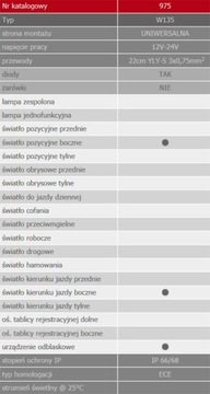 Лампа Полуприцепы Эвакуаторы Помощь габаритный указатель поворотника