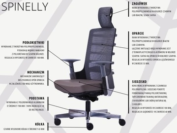 Fotel SPINELLY Z ZAGŁÓWKIEM black ergonomiczny