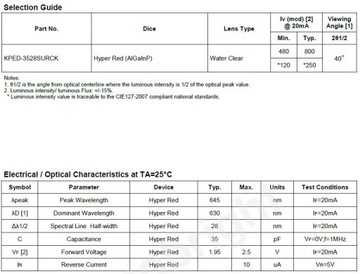 Фотодиод светодиод SMD красный 800мкд 3,5х2,8мм KINGBRIGHT [1шт]