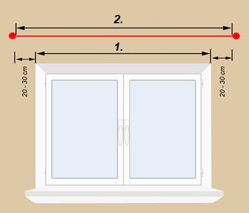 Карниз 300 см DOUBLE 3.0 MODENA Карнизы 25/19