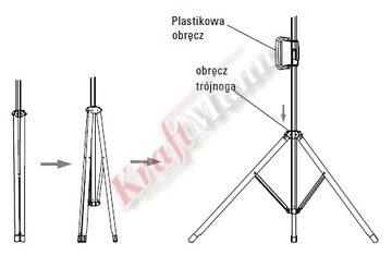EKRAN PRZENOŚNY SKŁADANY PODWÓJNY TRIPOD 260 CM MW