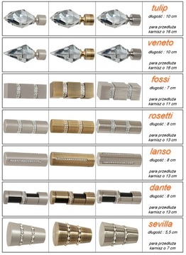 ХРУСТАЛЬНЫЙ КАРДИНСОВЫЙ 260 см ОДИНОЧНЫЙ 2,6 карниз 19