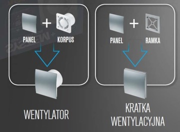 Вентилятор SYSTEM+KWS100W, STRING OFF + панель