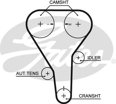 BELT VALVE CONTROL SYSTEM - milautoparts-fr.ukrlive.com