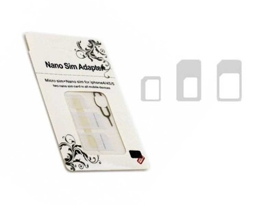 ADAPTER NANO MICRO SIM Iphone Ipad HTC 4w1 + KEY