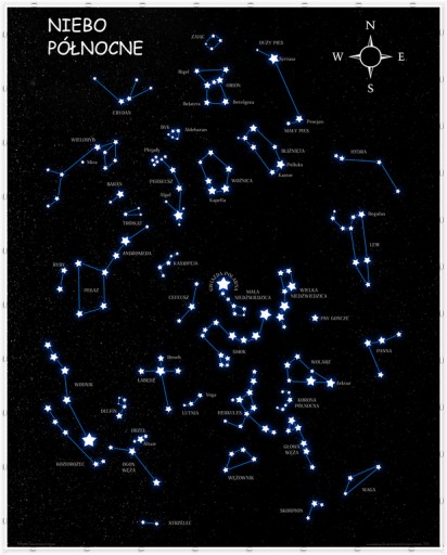 Созвездие звезд северного неба - постер 40х50см