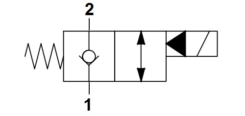 ZAWÓR HYDRAULICZNY ELEKTRYCZNY 2/2 12V 40L ZAMKNIĘ