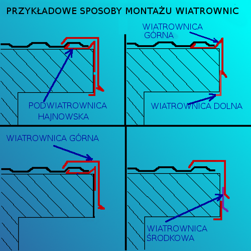 Pas nadrynnowy CZARNY MAT ral 9005 MAT, dł.1,95 m